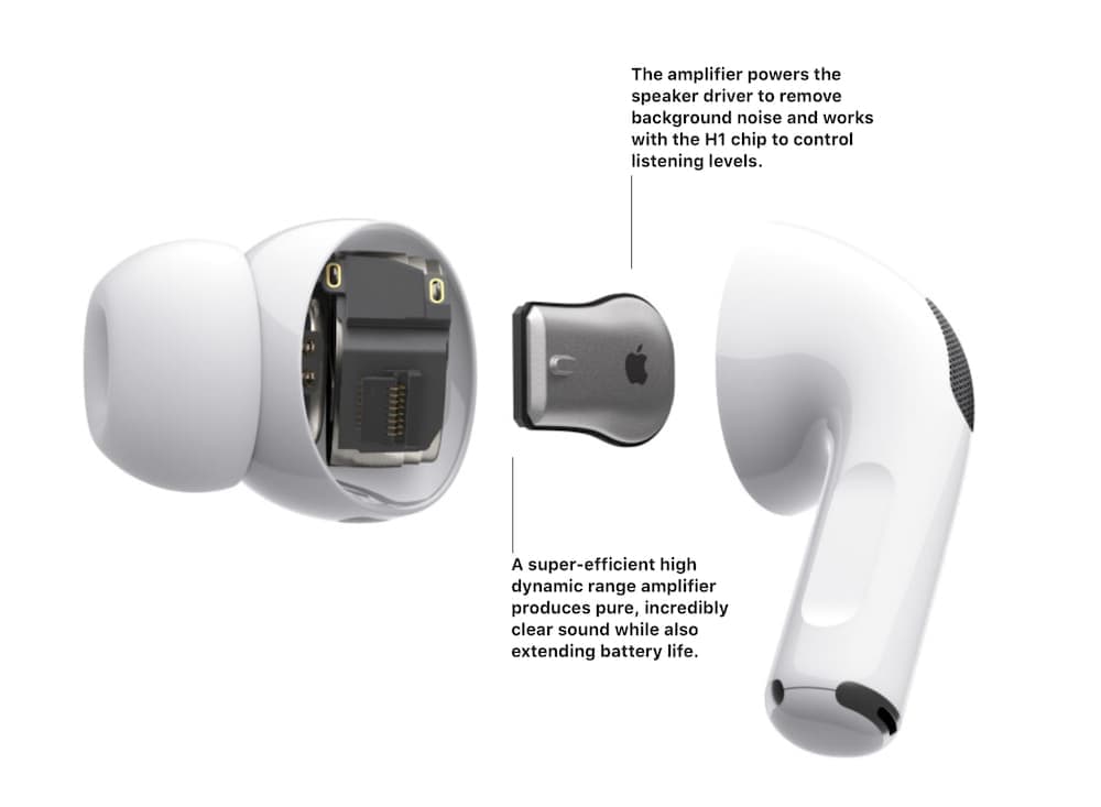 AirPods